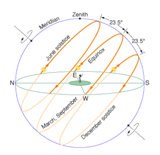 Click image for larger version  Name:	Screenshot 2022-12-01 6.39.29 PM.png Views:	1 Size:	120.0 KB ID:	44336