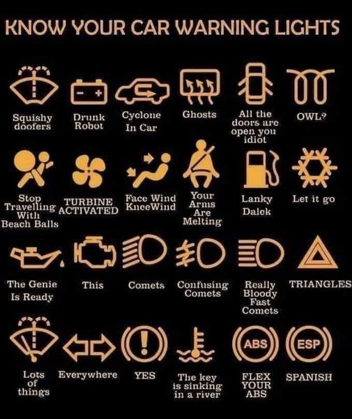 Click image for larger version

Name:	car warning lights.jpg
Views:	1
Size:	77.2 KB
ID:	48896