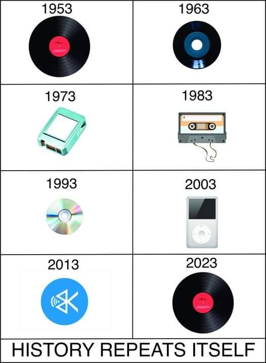 Click image for larger version

Name:	albums.jpg
Views:	1
Size:	48.8 KB
ID:	50496