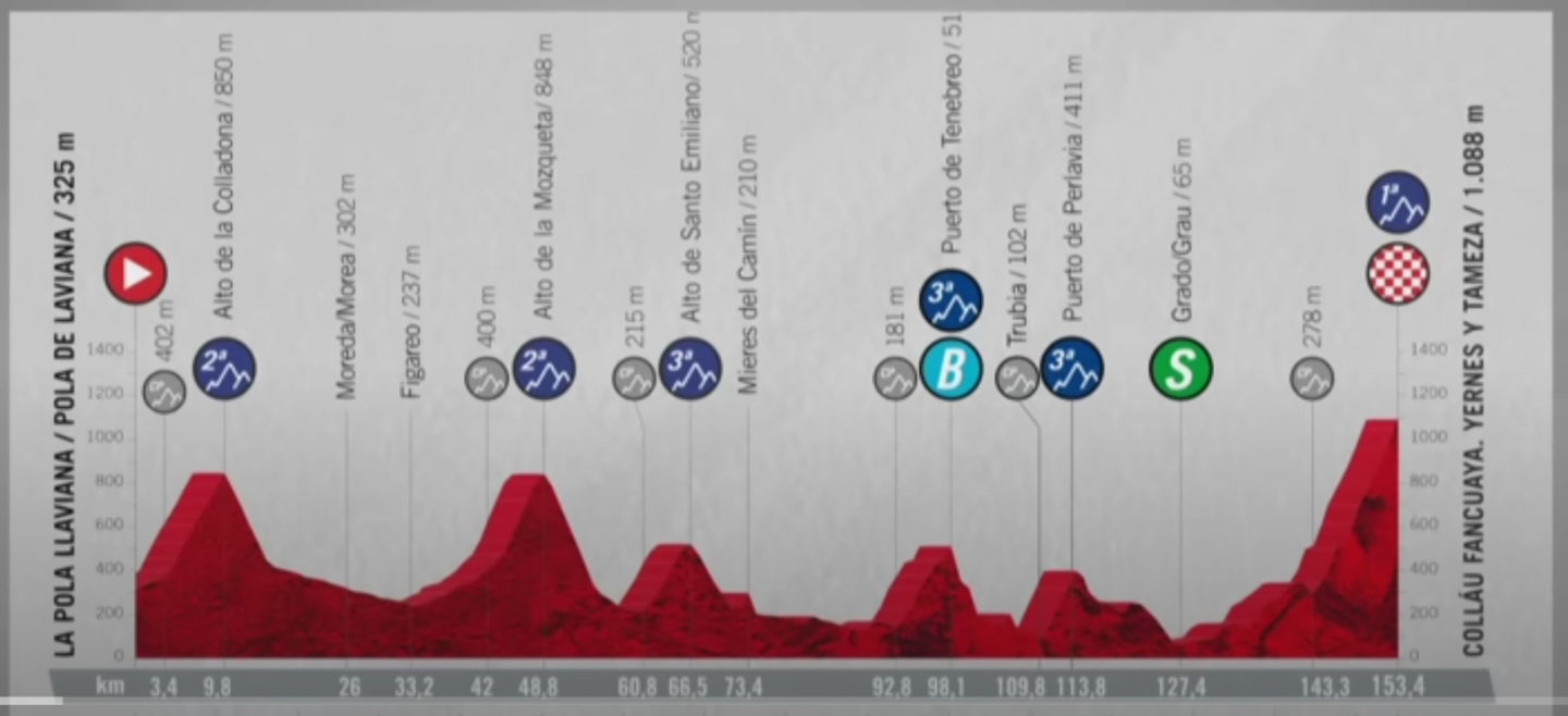 Click image for larger version

Name:	Screenshot 2023-09-02 8.10.03 PM.png
Views:	1
Size:	590.8 KB
ID:	50633