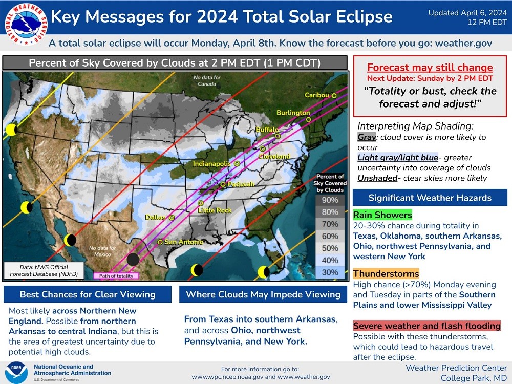 Click image for larger version

Name:	Clouds.jpg
Views:	1
Size:	311.5 KB
ID:	55801