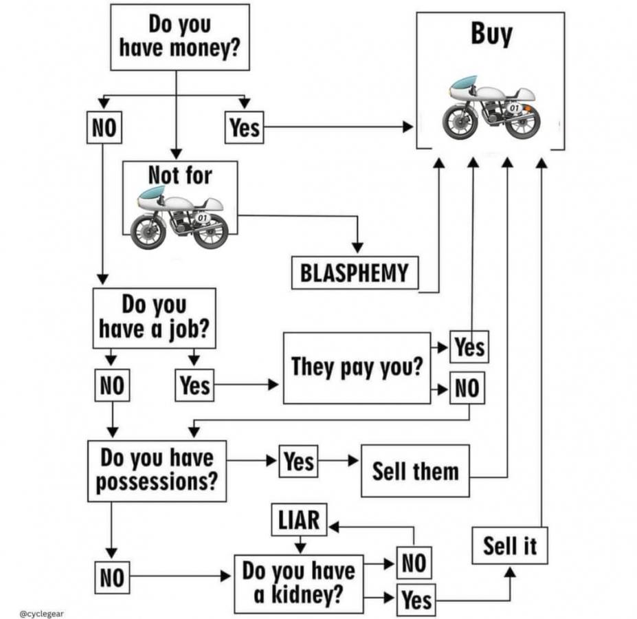 Click image for larger version

Name:	464102953_8483934238309868_5694201891589115783_n.jpg
Views:	1
Size:	70.8 KB
ID:	60321