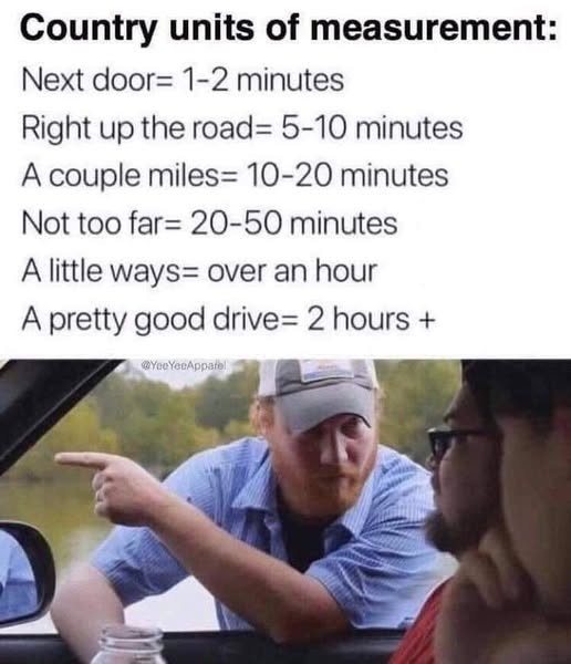 Click image for larger version

Name:	country unit measurements.jpg
Views:	1
Size:	59.0 KB
ID:	65710