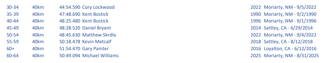 Click image for larger version  Name:	Screenshot 2025-11-18 7.21.32 PM.png Views:	1 Size:	77.1 KB ID:	67835